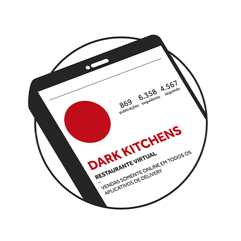 Dark kitchens vieram para ficar?