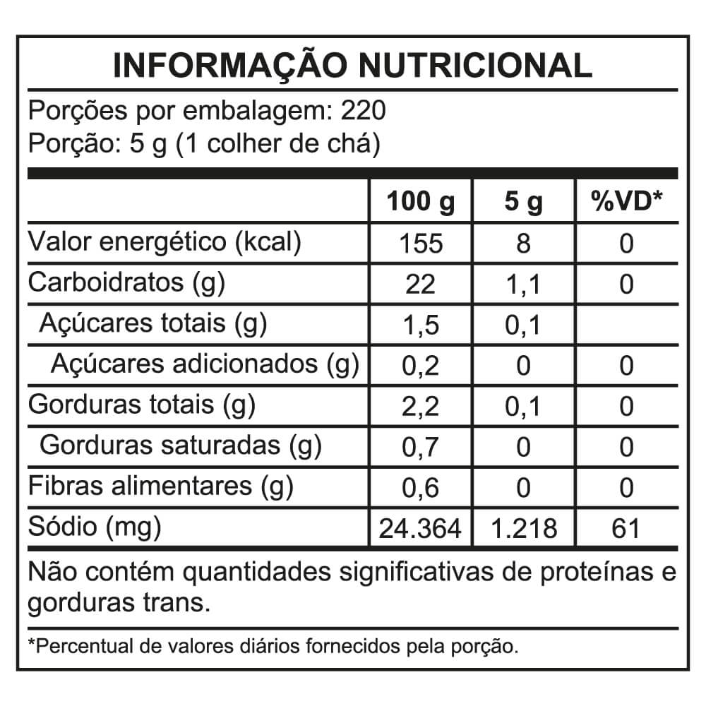 Tabela nutricional Amaciante de Carne Ajinomoto®