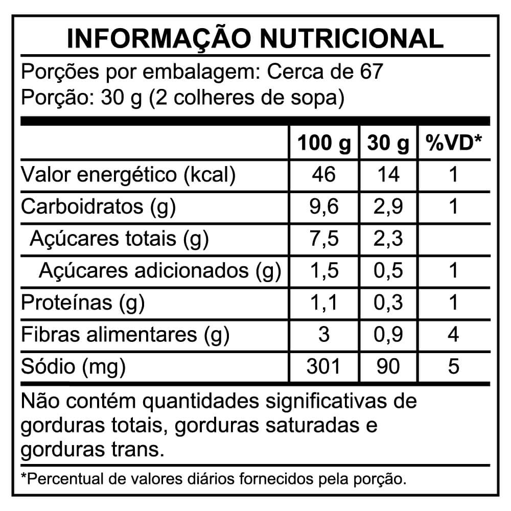 Tabela nutricional Extrato de Tomate Ajinomoto®