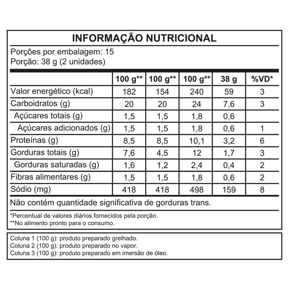 Tabela nutricional Gyoza Sabor Frango e Porco Ajinomoto®