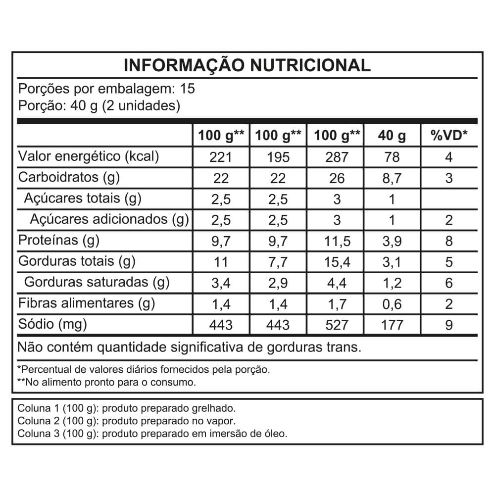 Tabela nutricional Gyoza Sabor Porco Ajinomoto®