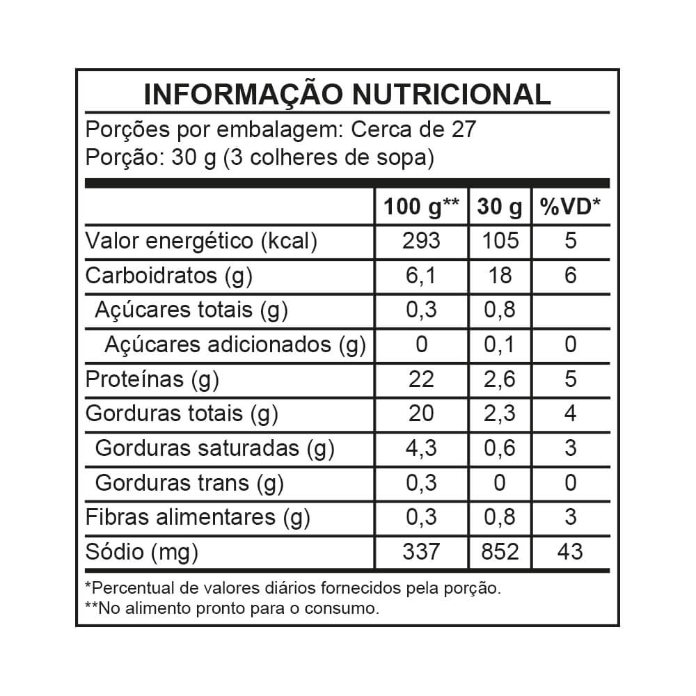 Tabela nutricional Mistura Completa para Milanesa Ajinomoto®