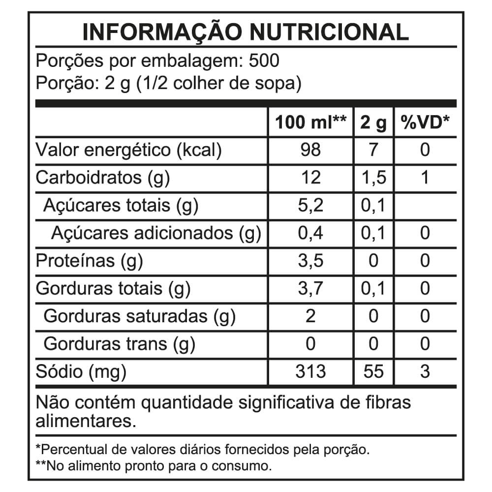 Tabela nutricional Molho Branco Bechamel Ajinomoto®