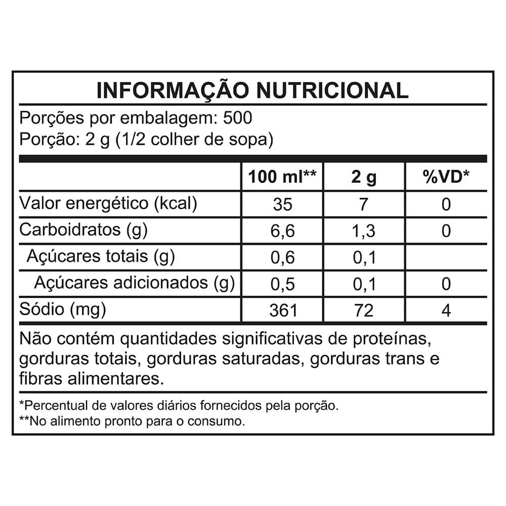 Tabela nutricional Molho Escuro Demi-Glace Ajinomoto®
