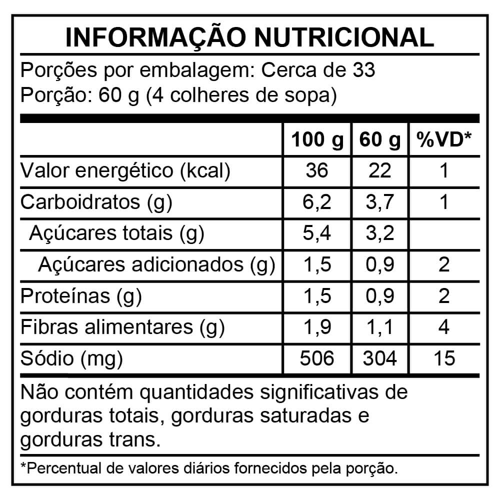 Tabela nutricional Molho de Tomate Ajinomoto®