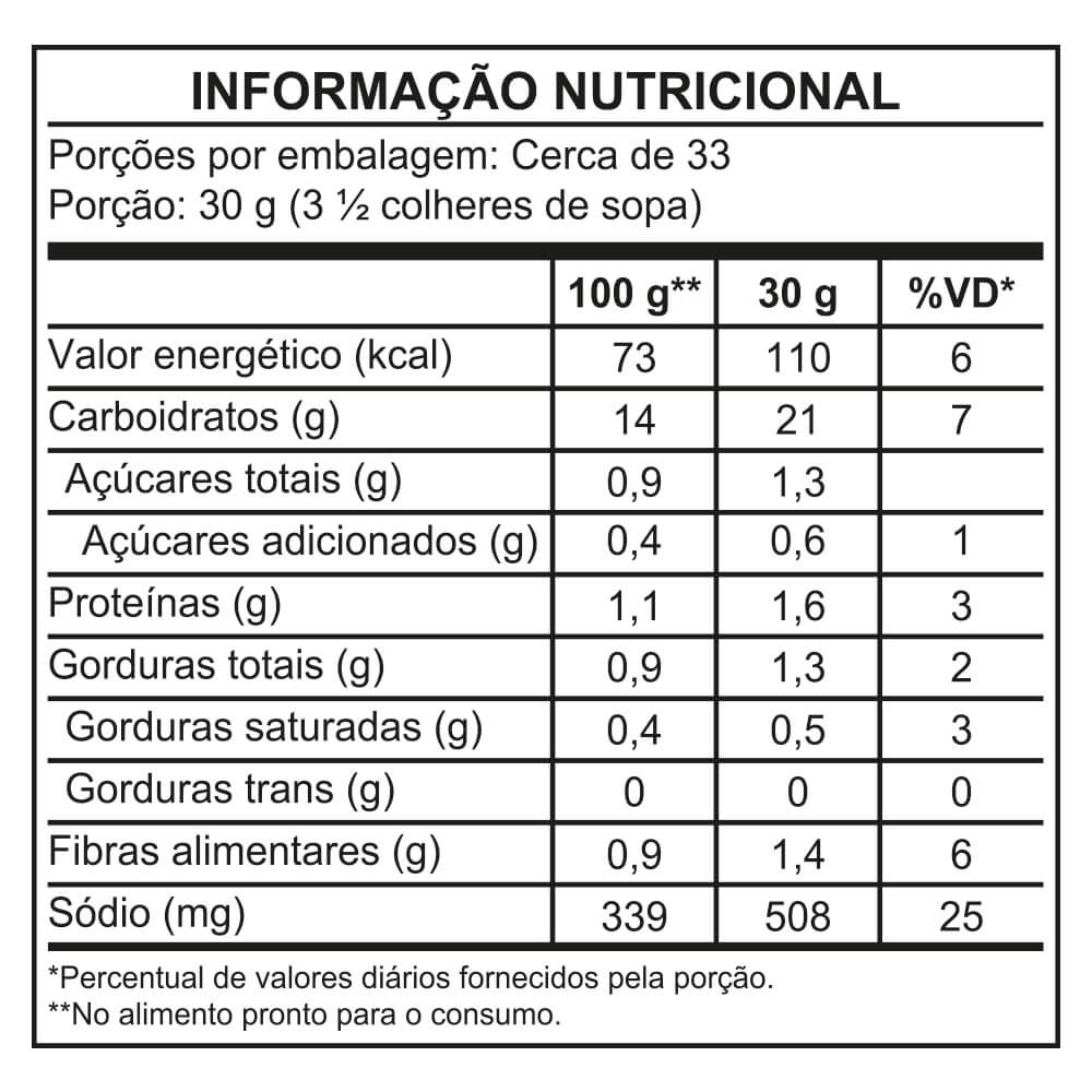 Tabela nutricional Purê de Batatas Ajinomoto®
