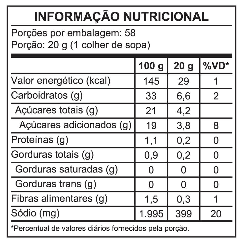 Tabela nutricional Molho Barbecue Satis!® Churrasco e Grelhados 1,16kg