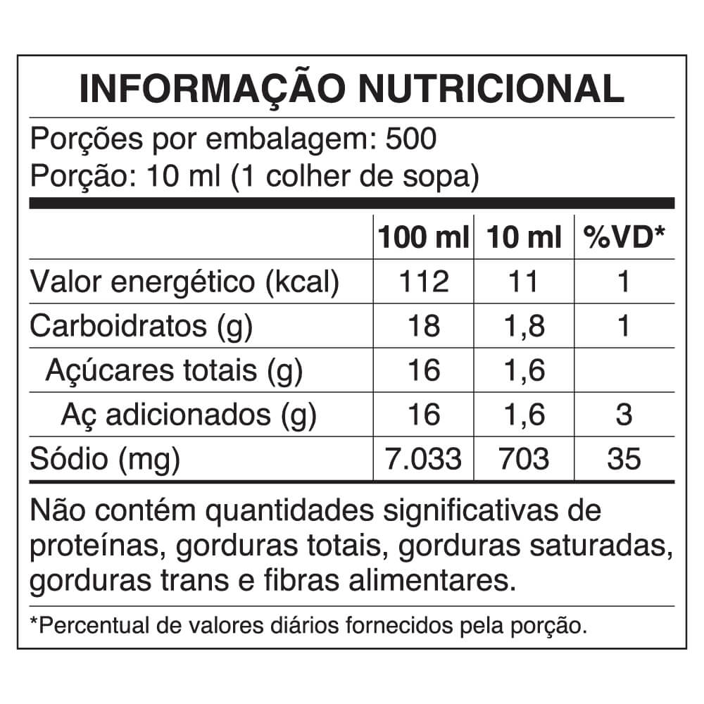 Tabela nutricional Molho Shoyu Satis!® 5L