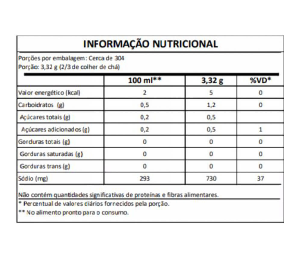 Tabela Nutricional Produto Caldo Sazon Bacon