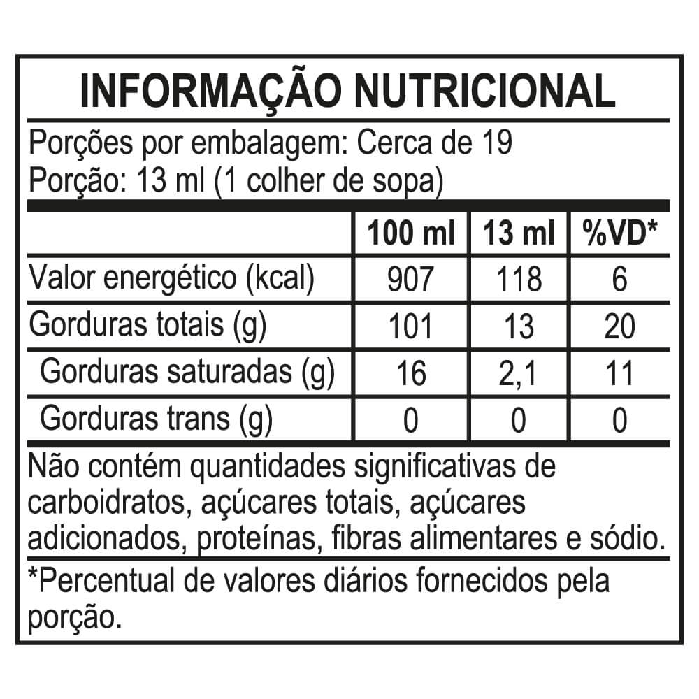 Tabela Nutricional Azeite de Oliva Extra Virgem TERRANO® 250ml