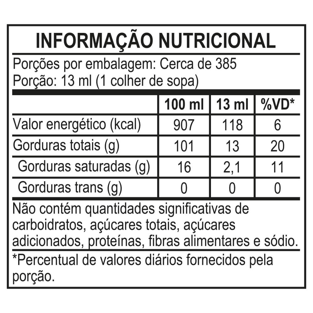 Tabela Nutricional Azeite de Oliva Tipo Único TERRANO® 5 litros