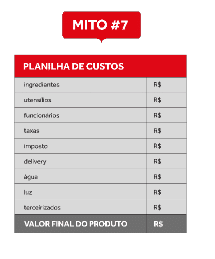 7 mitos que todo empreendedor deveria rever na gestão dos negócios 7 image7 20 04 2022 ugu5c